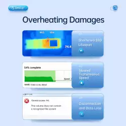 Orico външна кутия за диск Storage - Case - M.2 NVMe Dual-Bay - USB-C 10Gbps, Aluminium - AM2C3-2N-GY