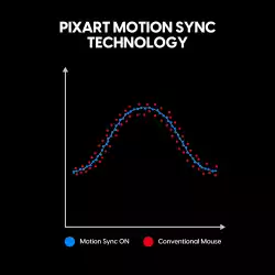Pulsar професионална геймърска мишка Wired Gaming Mouse X2 Wired Size2 Black