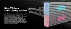 Raijintek водно охлаждане Water Cooling - CYCLOPS 360 Black