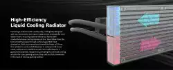 Raijintek водно охлаждане Water Cooling - CYCLOPS 360 Black