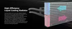 Raijintek водно охлаждане Water Cooling - CYCLOPS 240 White