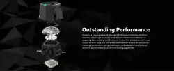 Raijintek водно охлаждане Water Cooling - CYCLOPS 360 Black