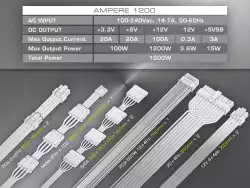 Raijintek захранване PSU ATX 3.0 1200W Platinum - AMPERE 1200