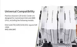 Thermalright охладител CPU Cooler Peerless Assassin 120 White - Dual-Tower - LGA1851/LGA1700/AM5
