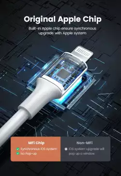 Ugreen кабел Cable iPhone Lighting/USB data US155, 1m - 20728
