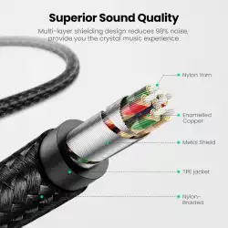 Ugreen кабел Cable Lighting to 3.5mm Male US315, 1m - 70509