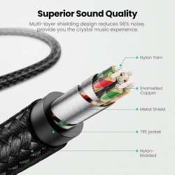 Ugreen кабел Cable Lighting to 3.5mm Male US315, 1m - 70509