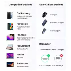 Ugreen кабел USB 2.0 Type-C M/M US535, 240W, 5A, 2m - 90440