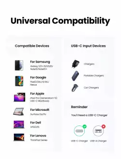 Ugreen кабел USB 2.0 Type-C M/M US535, 240W, 5A, 2m - 90440