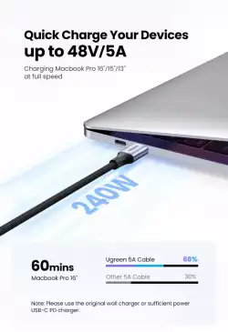 Ugreen кабел USB 2.0 Type-C M/M US535, 240W, 5A, 2m - 90440