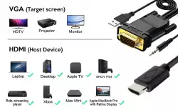 VCom кабел VGA M / HDMI M - CG493A-1.8m