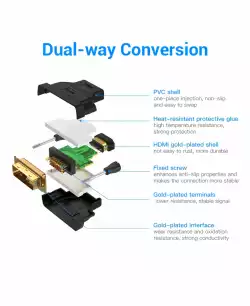 Vention Адаптер Adapter DVI M / HDMI F Gold plated - ECDB0