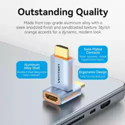 Vention Адаптер Adapter HDMI M / HDMI F - AIVH0