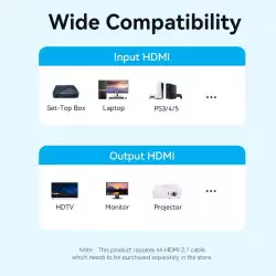 Vention Адаптер Adapter HDMI M / HDMI F - AIVH0