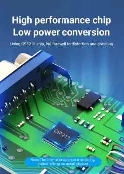 Vention адаптер Adapter HDMI M to VGA F - 42154