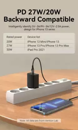 Vention бързо зарядно Fast Charger Wall - QC4.0, PD3.0 Type-C, 30W Black - FAIB0