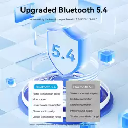 Vention блутут за кола за разговори и музика Car Bluetooth 5.4 audio receiver USB, 3.5mm jack - NAIHG