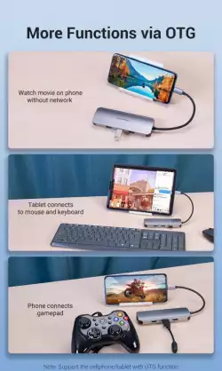 Vention докинг станция Docking Station Type-C - TOLHB - HDMI x 1, USB3.0 x 3, USB-C PD100W x 1, LAN x 1 (1Gbps), SD/TF, Audio