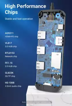 Vention докинг станция Docking Station Type-C - TOLHB - HDMI x 1, USB3.0 x 3, USB-C PD100W x 1, LAN x 1 (1Gbps), SD/TF, Audio