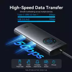 Vention докинг станция Docking Station Type-C - TQZHB - 8K, LED Display - HDMI, USB 3.0 x 2, USB-C 3.2 Gen 1, PD100W,  LAN (1Gbps)
