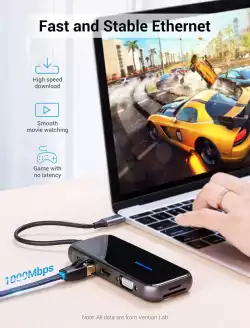 Vention докинг станция Type-C Docking Station Power Distribution 3.0 87W - HDMI, Type-C x 1, USB3.0 x 2, USB 2.0 x 2, LAN, SD/TF, VGA - TFGHB