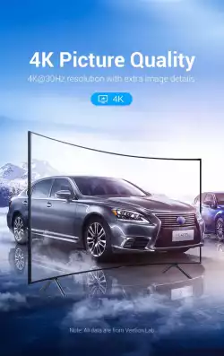 Vention кабел Cable DisplayPort to HDMI 1.5m - 4K, Gold Plated - HAGBG