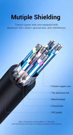 Vention кабел Cable DisplayPort to HDMI 3.0m - 4K, Gold Plated - HFOBI