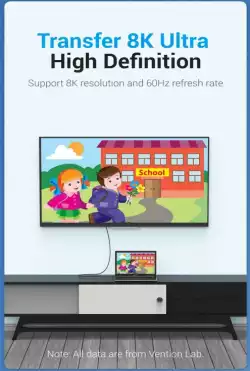 Vention кабел Cable Type-C to DisplayPort - 1.5m 8K Black - CGYBG