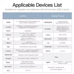 Vention кабел Cable Type-C to HDMI - 2.0m 4K Black - CGUBH                          