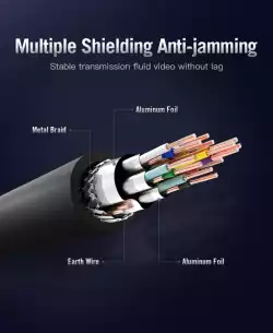 Vention Кабел HDMI v2.0 M / M 4K/60Hz Gold - 3M Black - AACBI