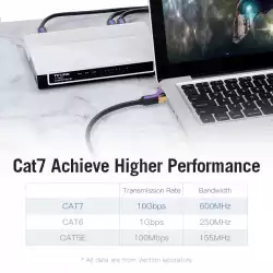 Vention Кабел LAN SSTP Cat.7 Patch Cable - 2M Black 10Gbps - ICDBH