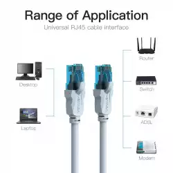 Vention Кабел LAN UTP Cat5e Patch Cable - 1M Blue - VAP-A10-S100