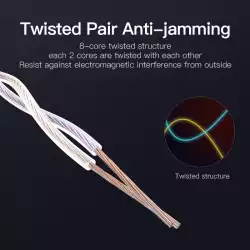 Vention Кабел LAN UTP Cat5e Patch Cable - 5M Blue - VAP-A10-S500