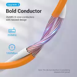 Vention Кабел LAN UTP Cat.6 Patch Cable - 1M Yellow - IBEYF