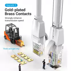 Vention Кабел LAN UTP Cat.6 Patch Cable - 5M Gray - IBEHJ