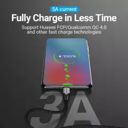 Vention Кабел USB 2.0 Type-C to Type-C - 1.0M Black 5A Fast Charge - TAEHF