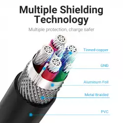 Vention Кабел USB 3.1 Type-C / USB 2.0 AM - 0.5M Black 5A Fast Charge - CORBD