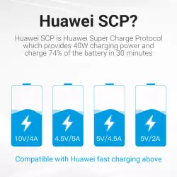 Vention Кабел USB 3.1 Type-C / USB 2.0 AM - 0.5M Black 5A Fast Charge - CORBD