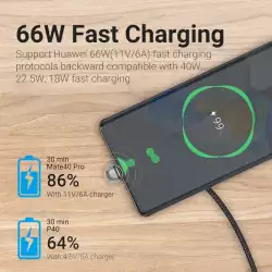 Vention Кабел USB 3.1 Type-C / USB 2.0 AM - 1M Black U-Shaped, Aluminum Alloy 5A - COHHF