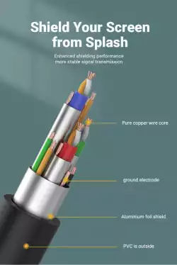 Vention Кабел за монитор Cable VGA HD15 M / M 1.0m Gold Plated, 2 Ferrites - DAEBF
