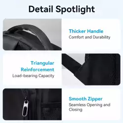 Vention Laptop Backpack 15.6", Waterproof - KRLB0