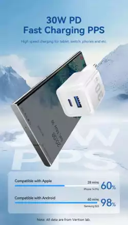 Vention зарядно за стена Charger Wall GaN - QC3.0 + Power Distribution Type-C 30W - FEQW0-EU