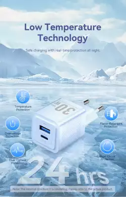 Vention зарядно за стена Charger Wall GaN - QC3.0 + Power Distribution Type-C 30W - FEQW0-EU