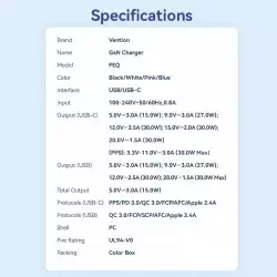 Vention зарядно за стена Charger Wall GaN - QC3.0 + Power Distribution Type-C 30W - FEQW0-EU