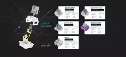 VGN безжична геймърска механична клавиатура Wireless Gaming Mechanical Keyboard - N75 PRO Caribbean Blue - Kailh Vaporwave Switches, RGB