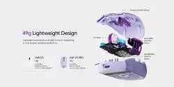VXE професионална геймърска мишка Wireless Gaming Mouse Dragonfly V3 PRO - Huano Blue Glow V2, White