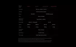 VXE професионална геймърска мишка Wireless Gaming Mouse MAD R 8K SET - Omron Optical Microswitches, White