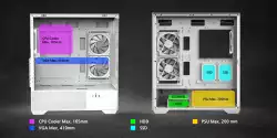 Zalman кутия Case ATX - Chronix WHITE V2 - 3 x 120 mm A-RGB, USB-C, Tempered Glass