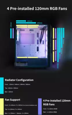 Zalman кутия Case ATX - I3 NEO White - RGB, Mesh