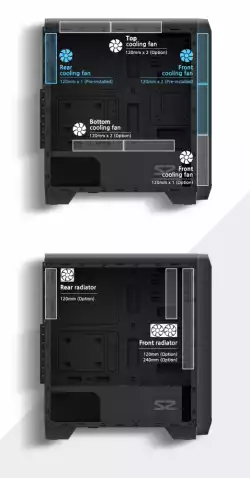 Zalman кутия за компютър Case ATX - ZM-S2